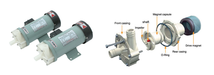 Magnetic Pump - PMP 115 GFR PP