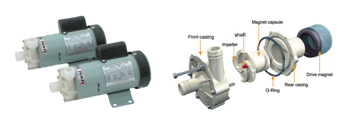 Magnetic Pump - PMP 30 GFR PP